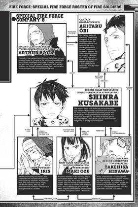 Read Fire Force  15 Page 6 in English
