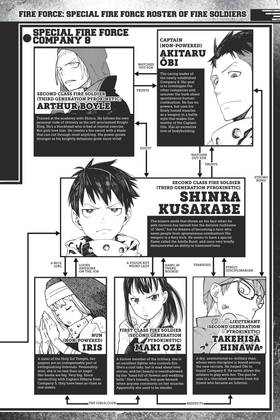 Read Fire Force  13 Page 6 in English