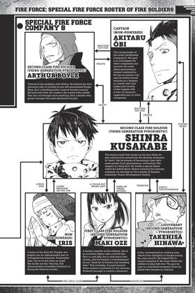 Read Fire Force  16 Page 6 in English