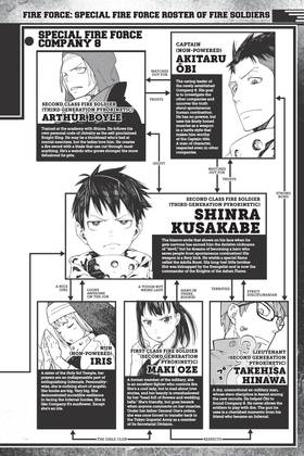 Read Fire Force  20 Page 6 in English