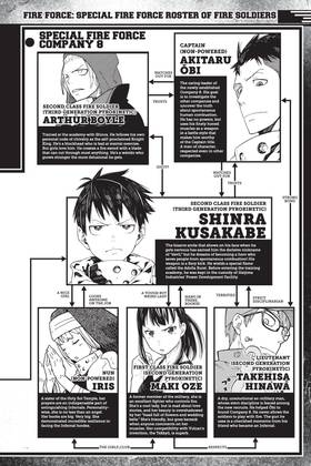 Read Fire Force  17 Page 6 in English