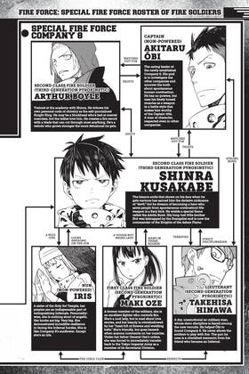 Read Fire Force  19 Page 6 in English