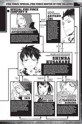 Read Fire Force  21 Page 6 in English