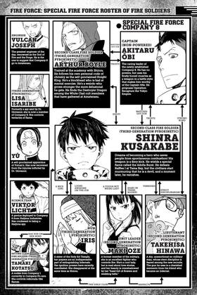 Read Fire Force  28 Page 6 in English