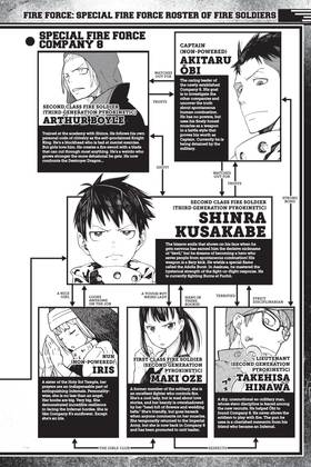 Read Fire Force  22 Page 6 in English