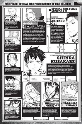 Read Fire Force  25 Page 6 in English