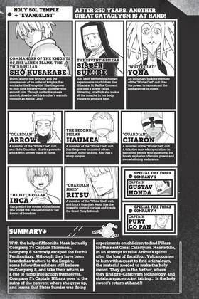 Read Fire Force  24 Page 7 in English