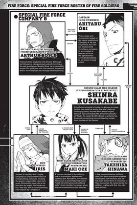Read Fire Force  3 Page 4 in English