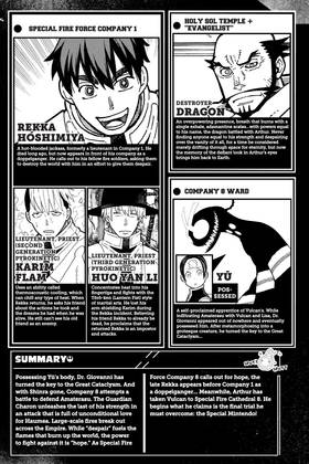 Read Fire Force  30 Page 7 in English