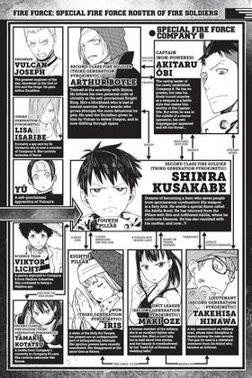 Read Fire Force  34 Page 6 in English