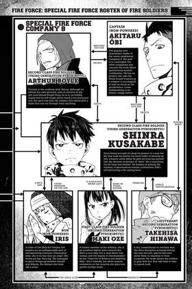 Read Fire Force  4 Page 4 in English