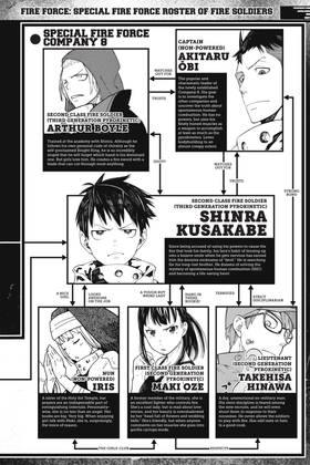 Read Fire Force  5 Page 6 in English
