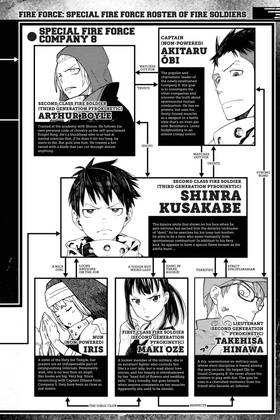 Read Fire Force  6 Page 6 in English
