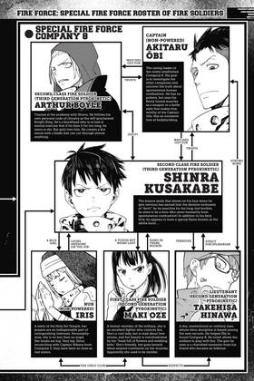 Read Fire Force  7 Page 6 in English