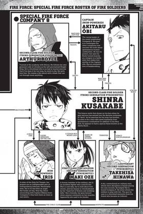 Read Fire Force  8 Page 6 in English