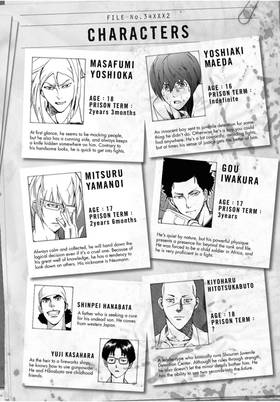 Read Fort of Apocalypse  6 Page 4 in English