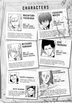 Read Fort of Apocalypse  7 Page 4 in English