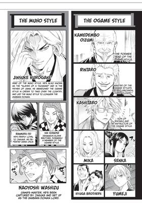Read Gamaran  11 Page 5 in English