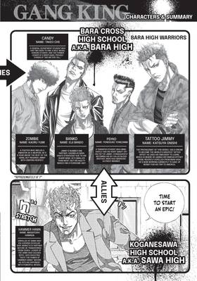 Read Gang King  32 Page 4 in English