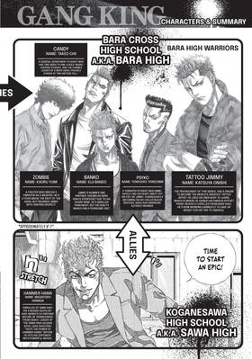 Read Gang King  34 Page 4 in English