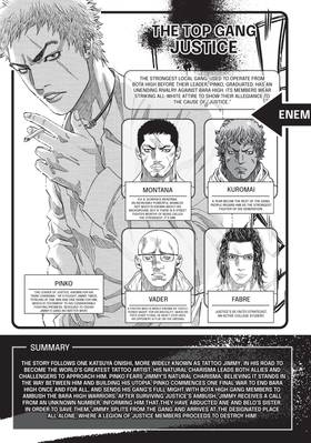 Read Gang King  35 Page 5 in English