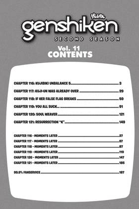 Read Genshiken: Second Season  11 Page 4 in English