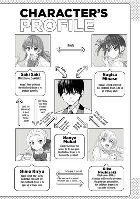 Read Girlfriend, Girlfriend  12 Page 4 in English