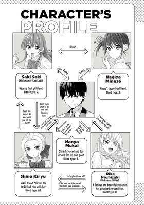Read Girlfriend, Girlfriend  13 Page 4 in English