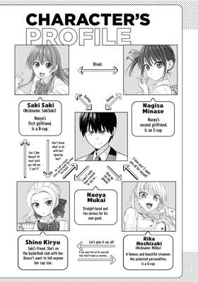 Read Girlfriend, Girlfriend  15 Page 4 in English