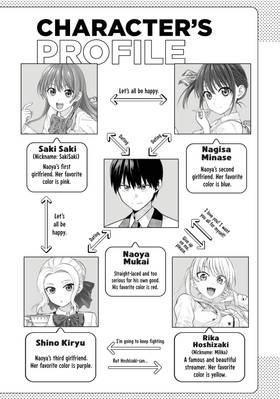 Read Girlfriend, Girlfriend  16 Page 4 in English