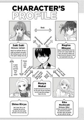 Read Girlfriend, Girlfriend  5 Page 4 in English