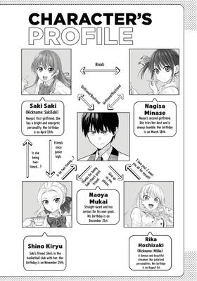 Read Girlfriend, Girlfriend  4 Page 4 in English