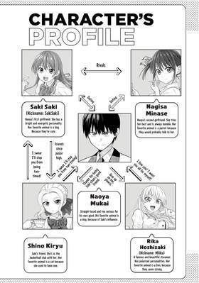 Read Girlfriend, Girlfriend  6 Page 4 in English