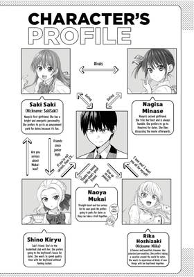 Read Girlfriend, Girlfriend  7 Page 4 in English