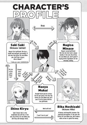 Read Girlfriend, Girlfriend  9 Page 4 in English
