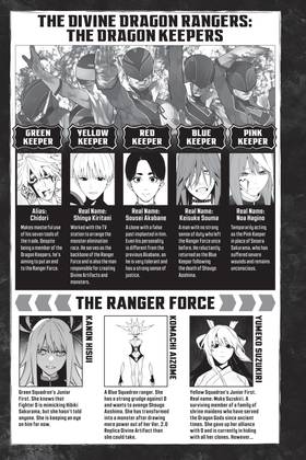 Read Go! Go! Loser Ranger!  17 Page 5 in English