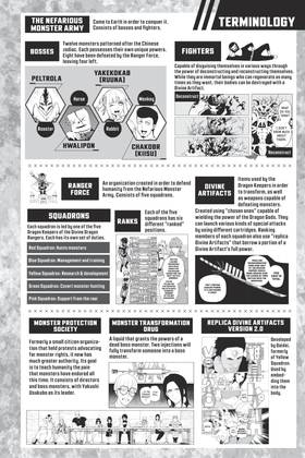 Read Go! Go! Loser Ranger!  12 Page 6 in English