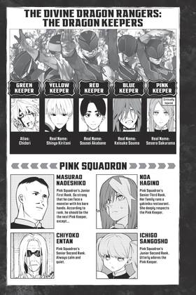 Read Go! Go! Loser Ranger!  15 Page 5 in English