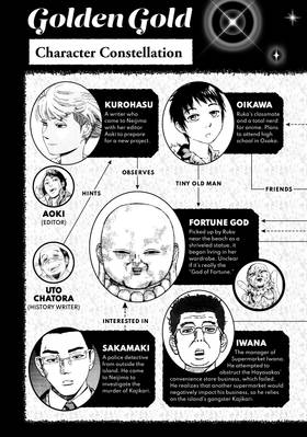 Read Golden Gold  3 Page 5 in English