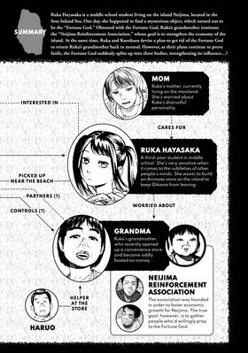 Read Golden Gold  6 Page 4 in English