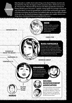 Read Golden Gold  7 Page 4 in English