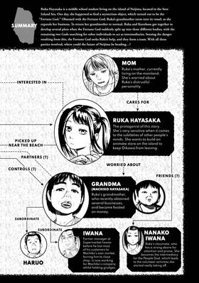 Read Golden Gold  9 Page 4 in English