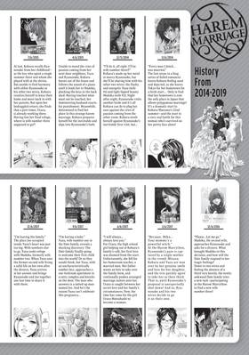 Read Harem Marriage  20 Page 4 in English