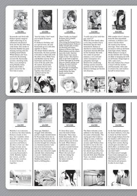 Read Harem Marriage  20 Page 5 in English