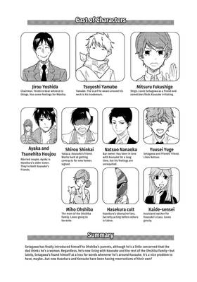 Read Hitorijime My Hero  12 Page 6 in English