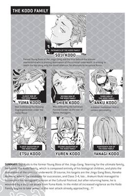 Read Honeko Akabane's Bodyguards  9 Page 5 in English