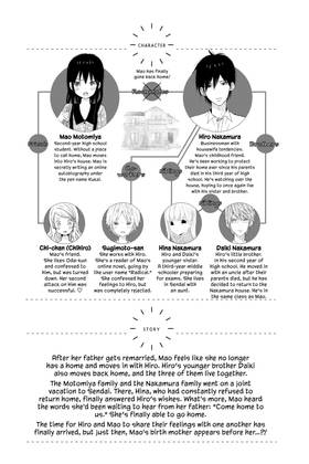 Read House of the Sun  12 Page 5 in English