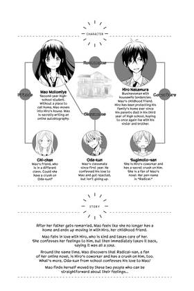 Read House of the Sun  3 Page 5 in English