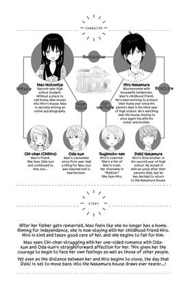 Read House of the Sun  6 Page 5 in English