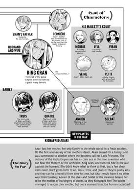 Read I Guess I Became the Mother of the Great Demon King's 10 Children in Another World  4 Page 4 in English
